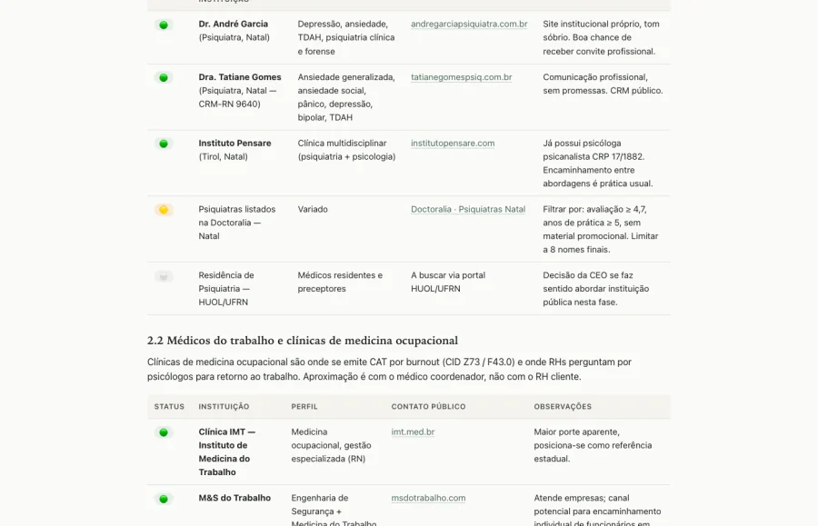 Mapeamento · trecho 3