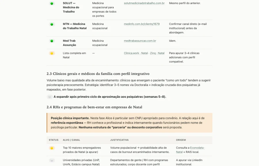 Mapeamento · trecho 4
